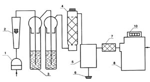 Aspirator